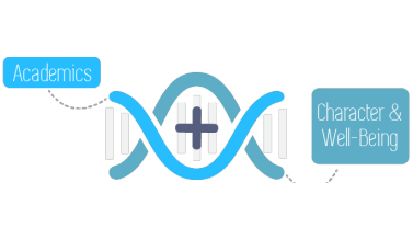 積極心理(lǐ)學